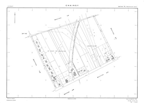 Chaingy - Sections
