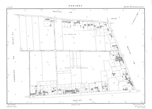 Chaingy - Sections
