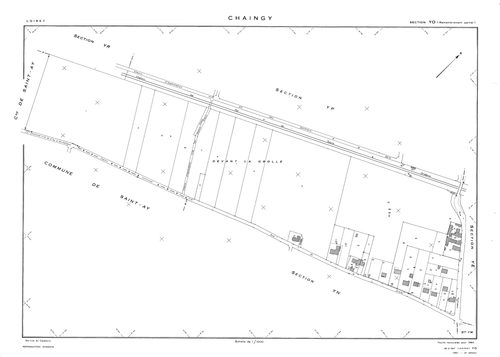 Chaingy - Sections