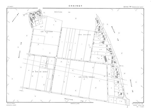 Chaingy - Sections
