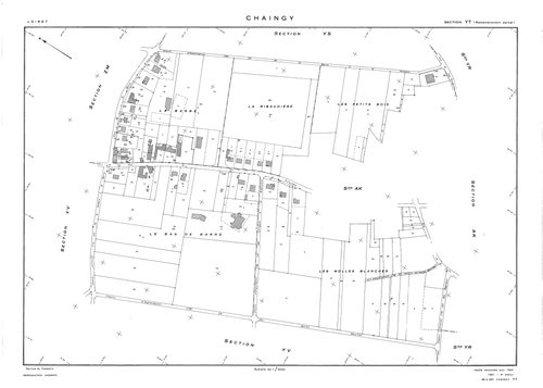 Chaingy - Sections