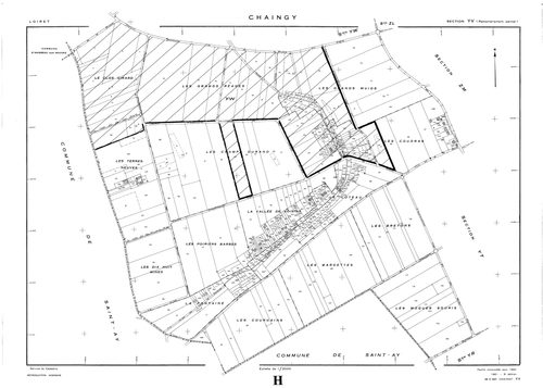 Chaingy - Sections