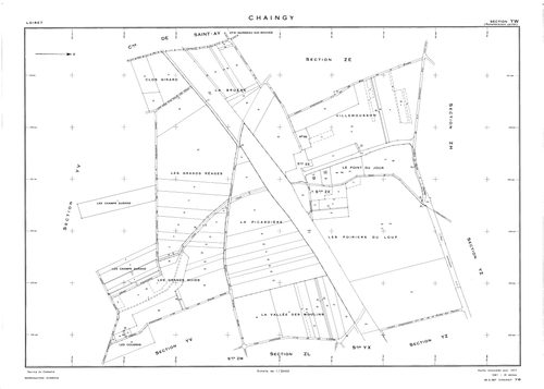 Chaingy - Sections