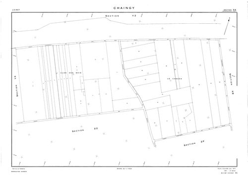 Chaingy - Sections