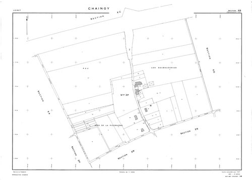 Chaingy - Sections