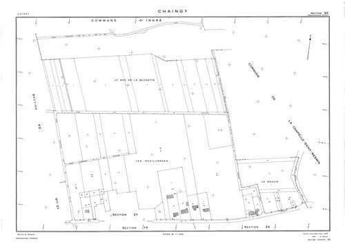 Chaingy - Sections