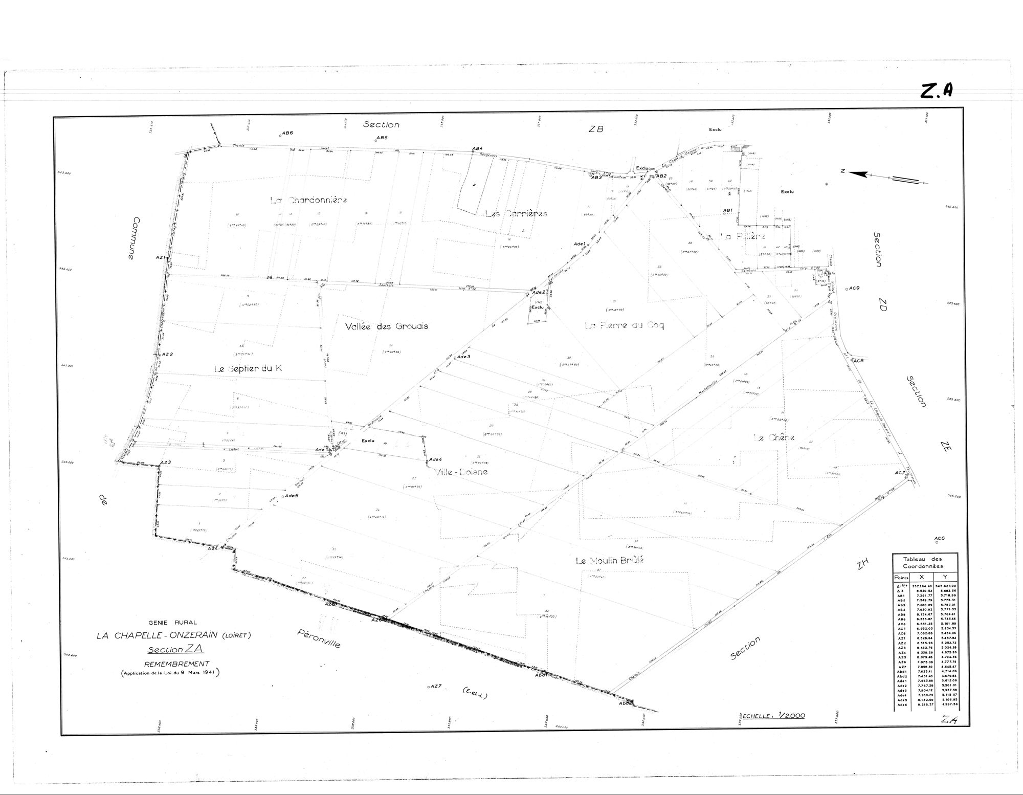 La Chapelle-Onzerain - Sections