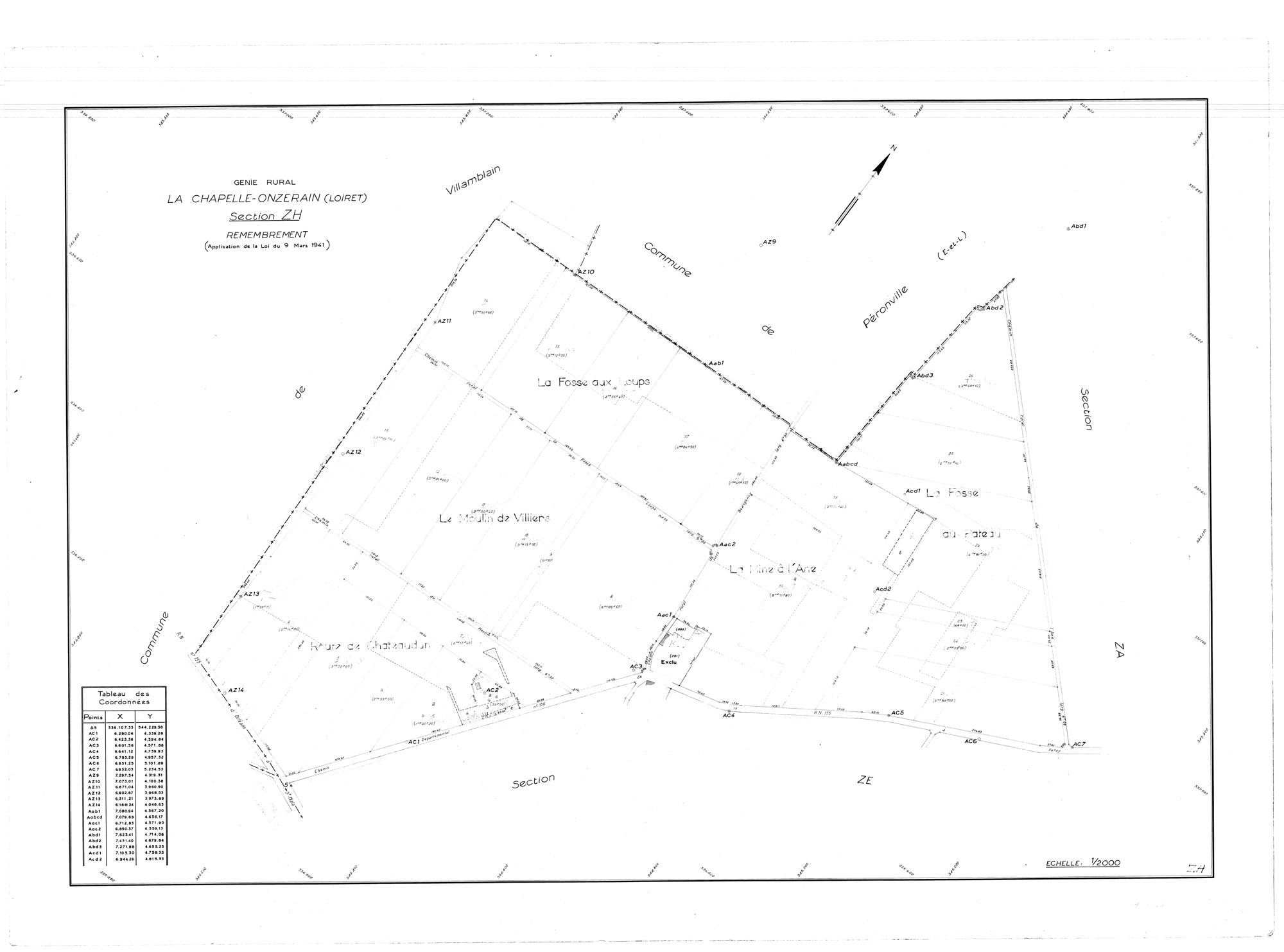 La Chapelle-Onzerain - Sections
