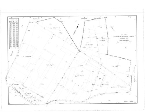 La Chapelle-Onzerain - Sections