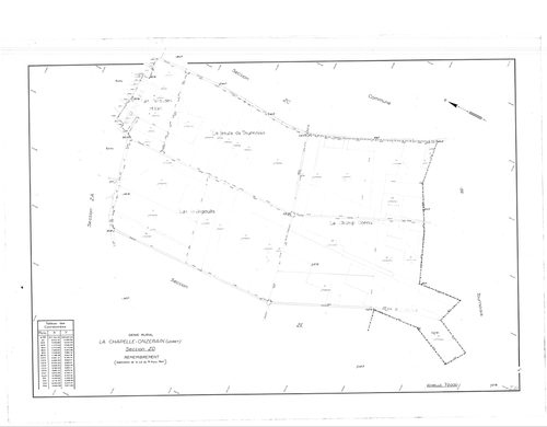 La Chapelle-Onzerain - Sections