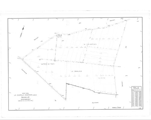 La Chapelle-Onzerain - Sections