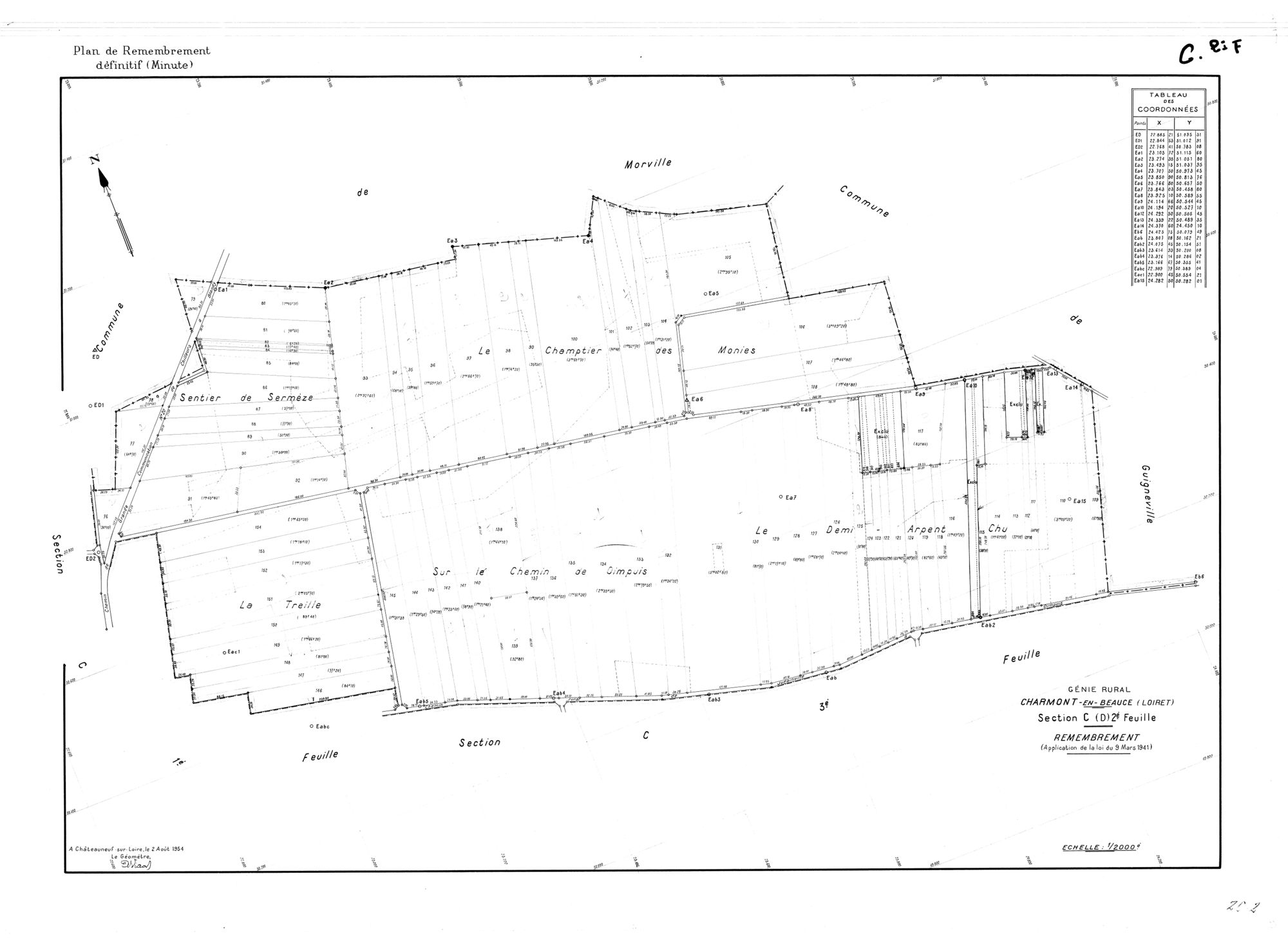 Charmont-en-Beauce - Sections