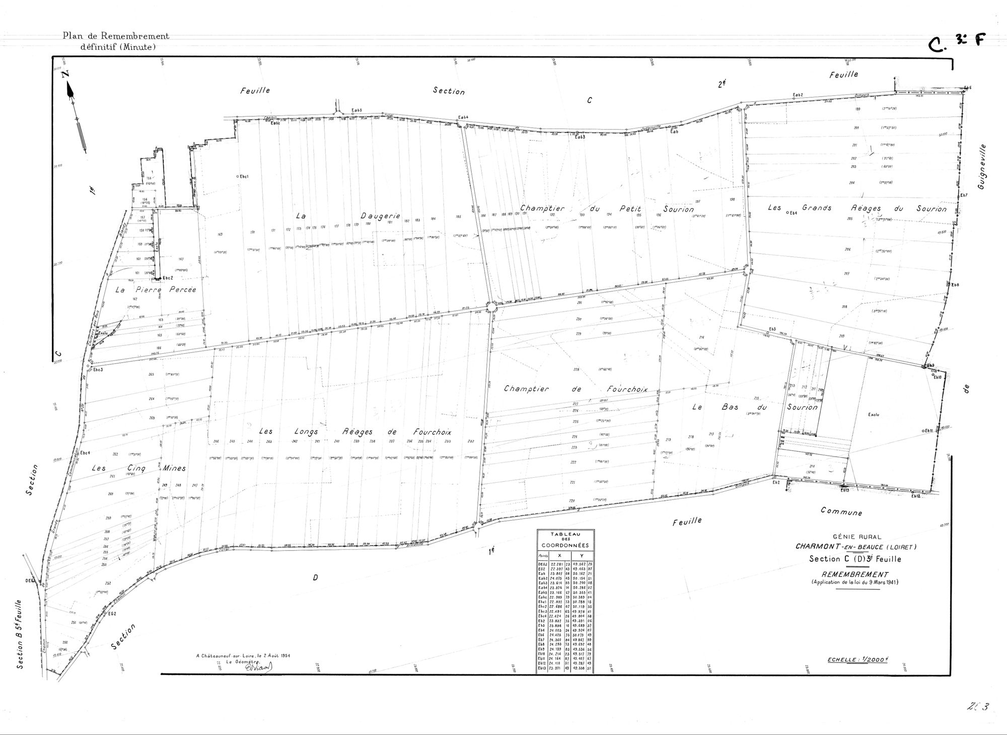 Charmont-en-Beauce - Sections