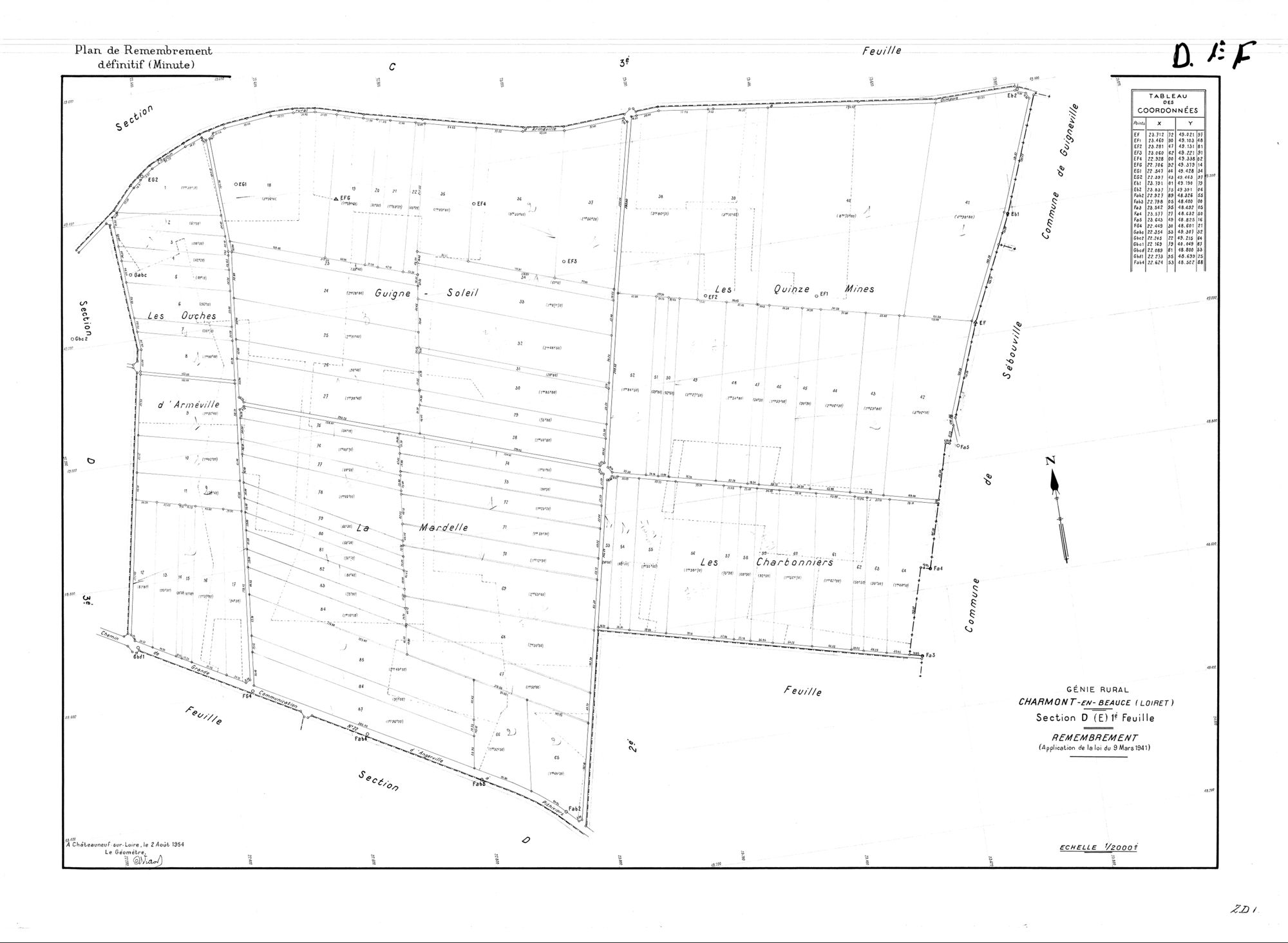 Charmont-en-Beauce - Sections
