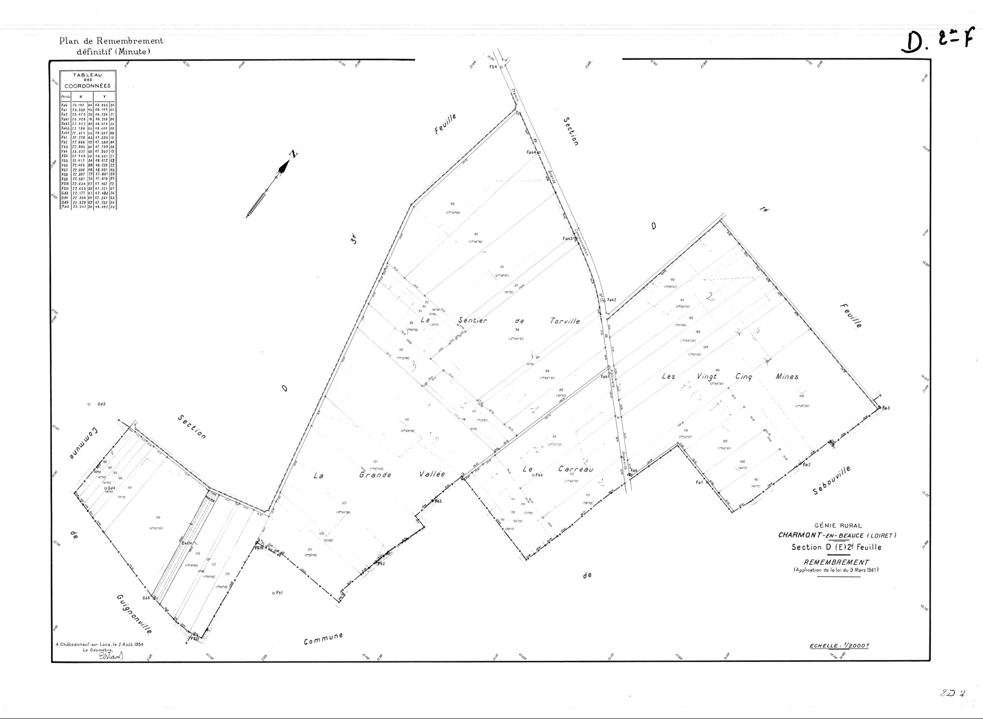 Charmont-en-Beauce - Sections
