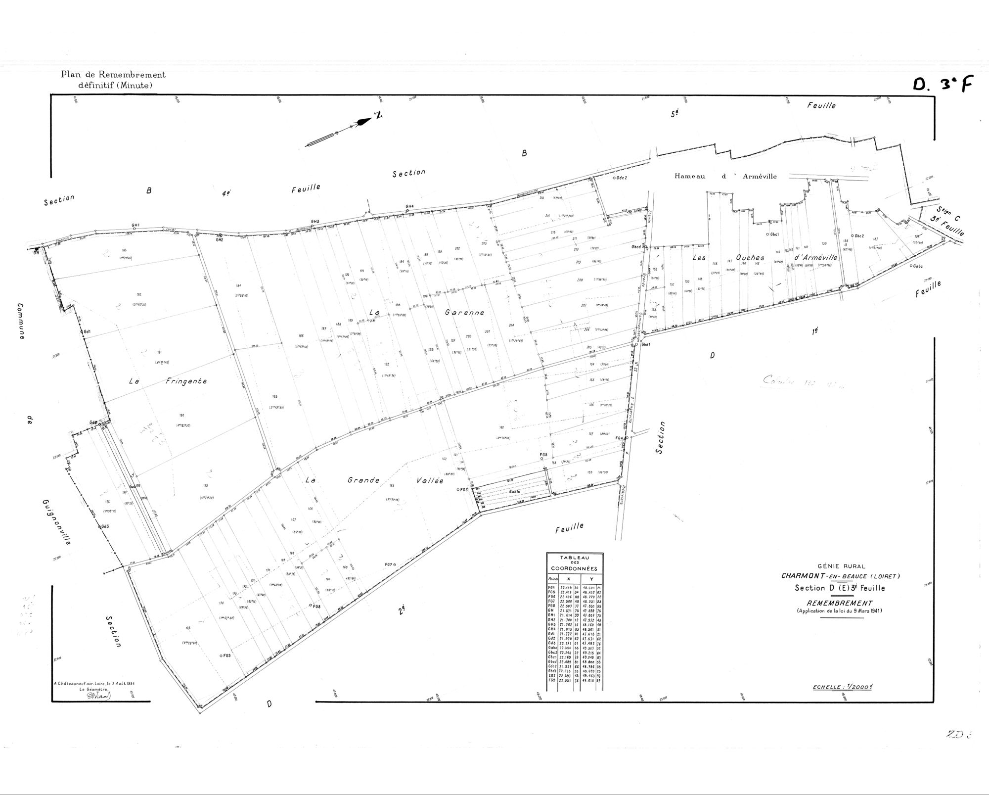 Charmont-en-Beauce - Sections