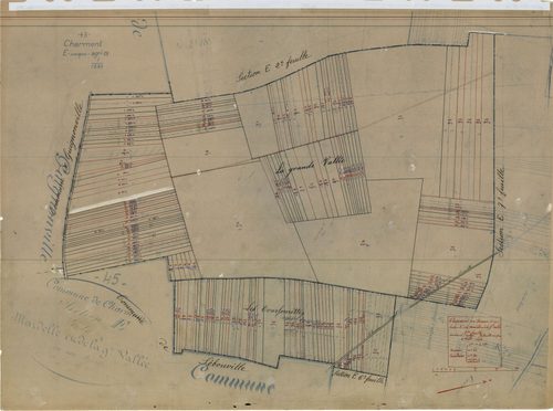 Charmont-en-Beauce - Sections