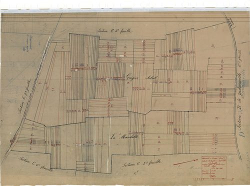 Charmont-en-Beauce - Sections