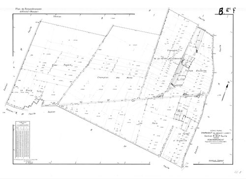 Charmont-en-Beauce - Sections