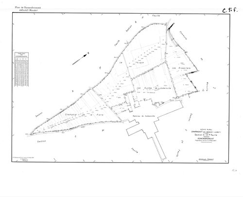 Charmont-en-Beauce - Sections