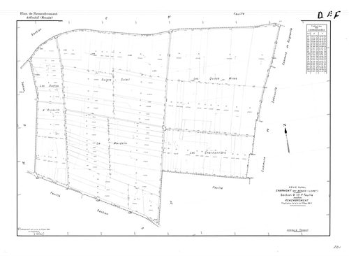 Charmont-en-Beauce - Sections