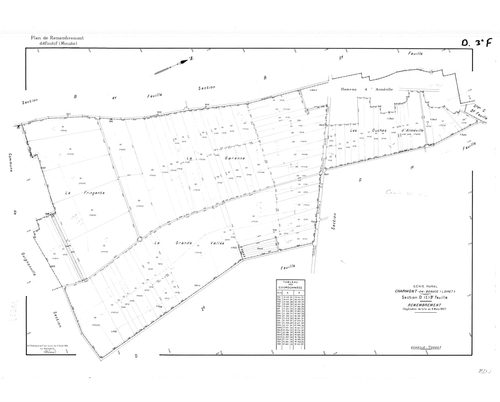 Charmont-en-Beauce - Sections