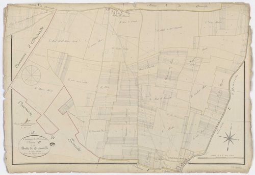 Charmont-en-Beauce - Sections