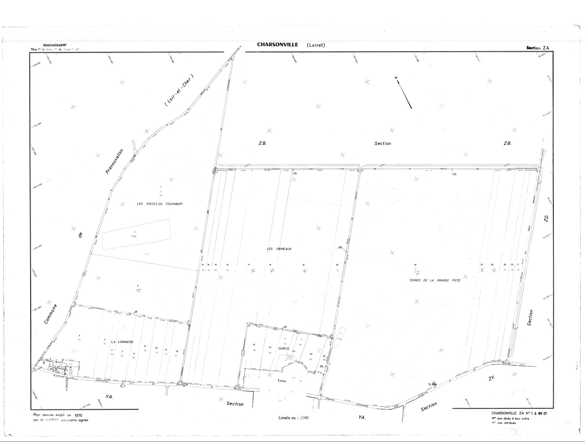 Charsonville - Sections