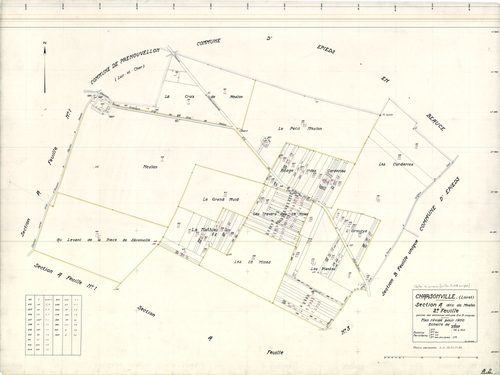 Charsonville - Sections