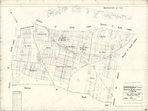Charsonville - Sections