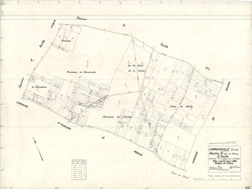 Charsonville - Sections