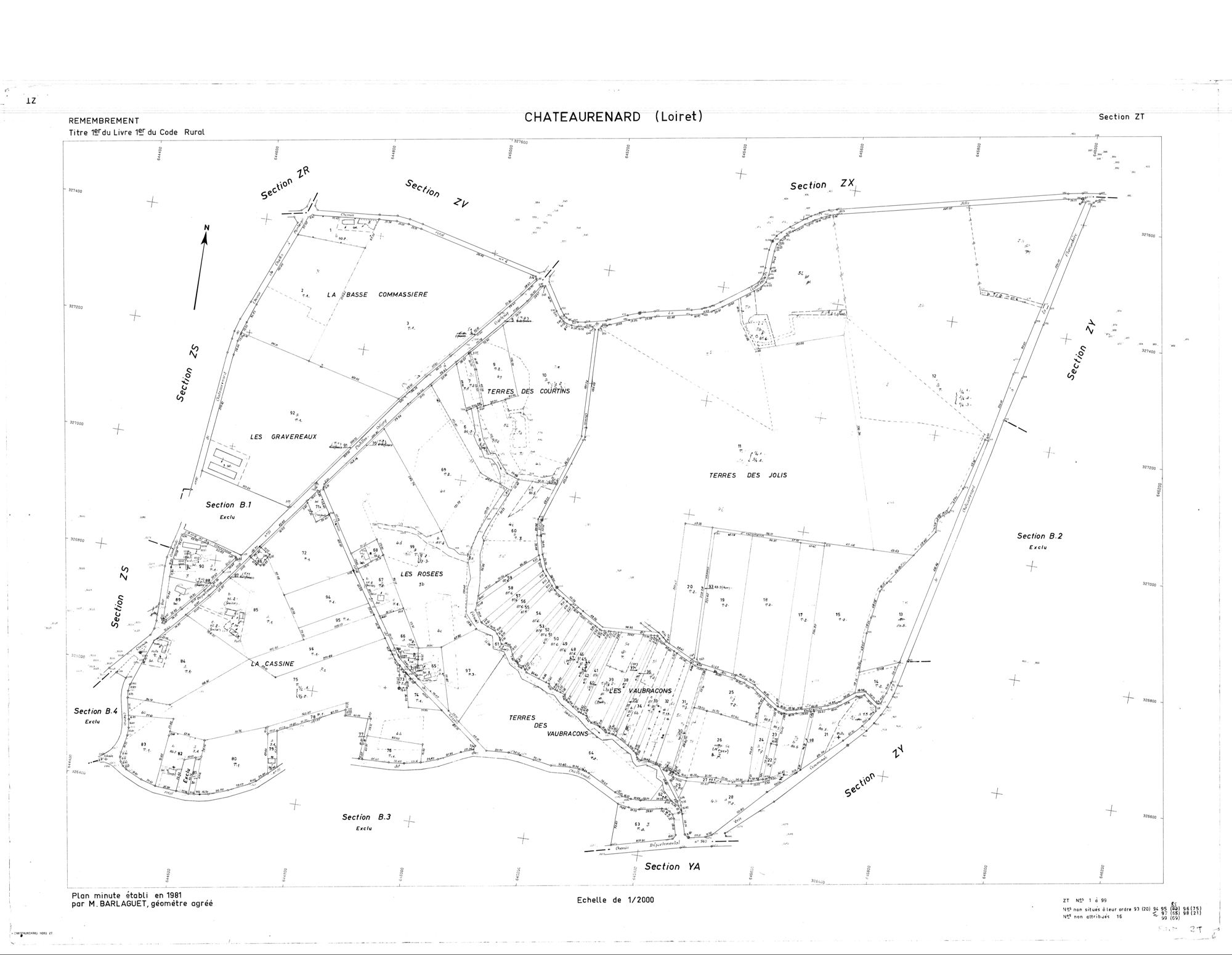 Châteaurenard - Sections
