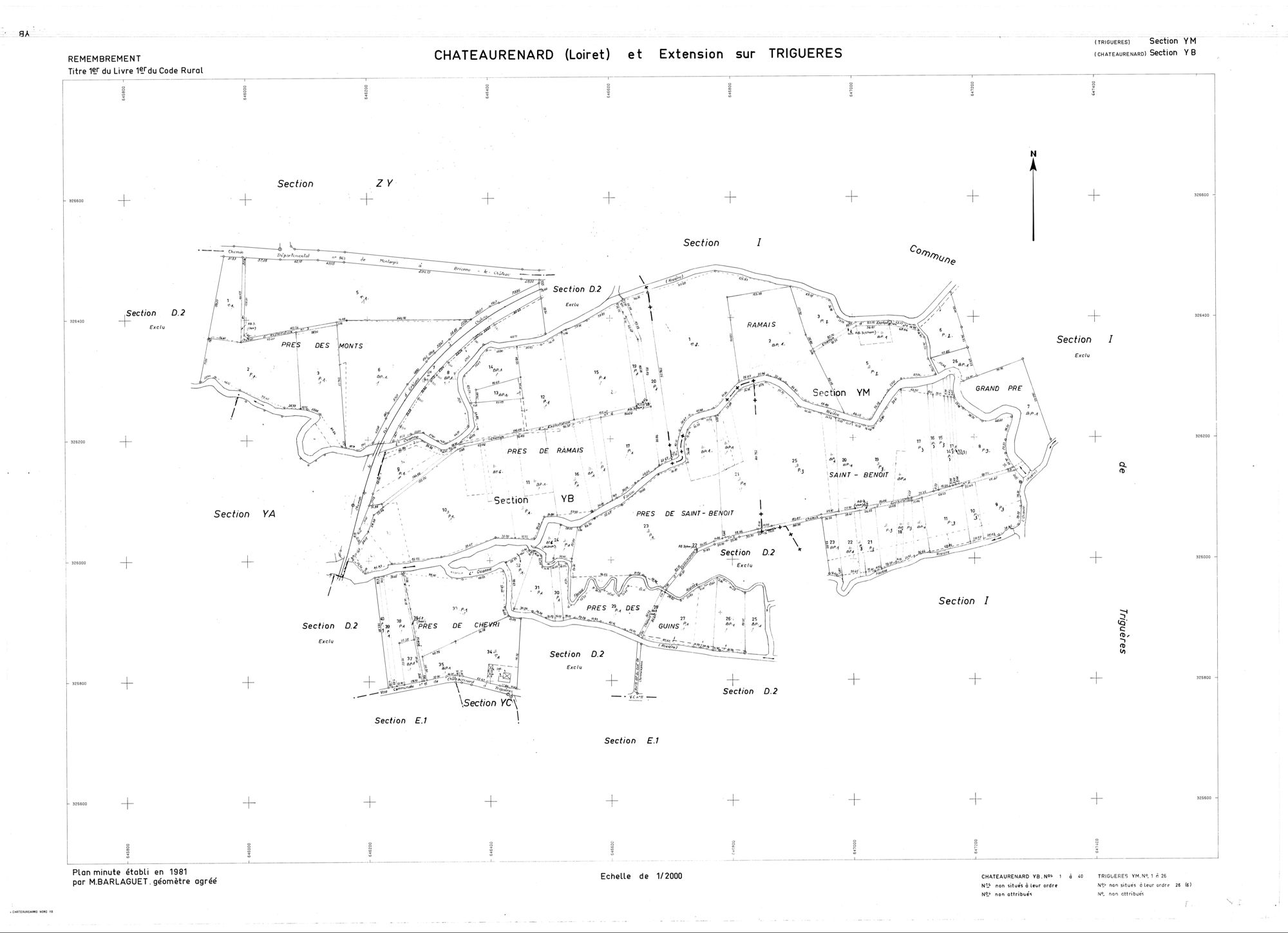Châteaurenard - Sections