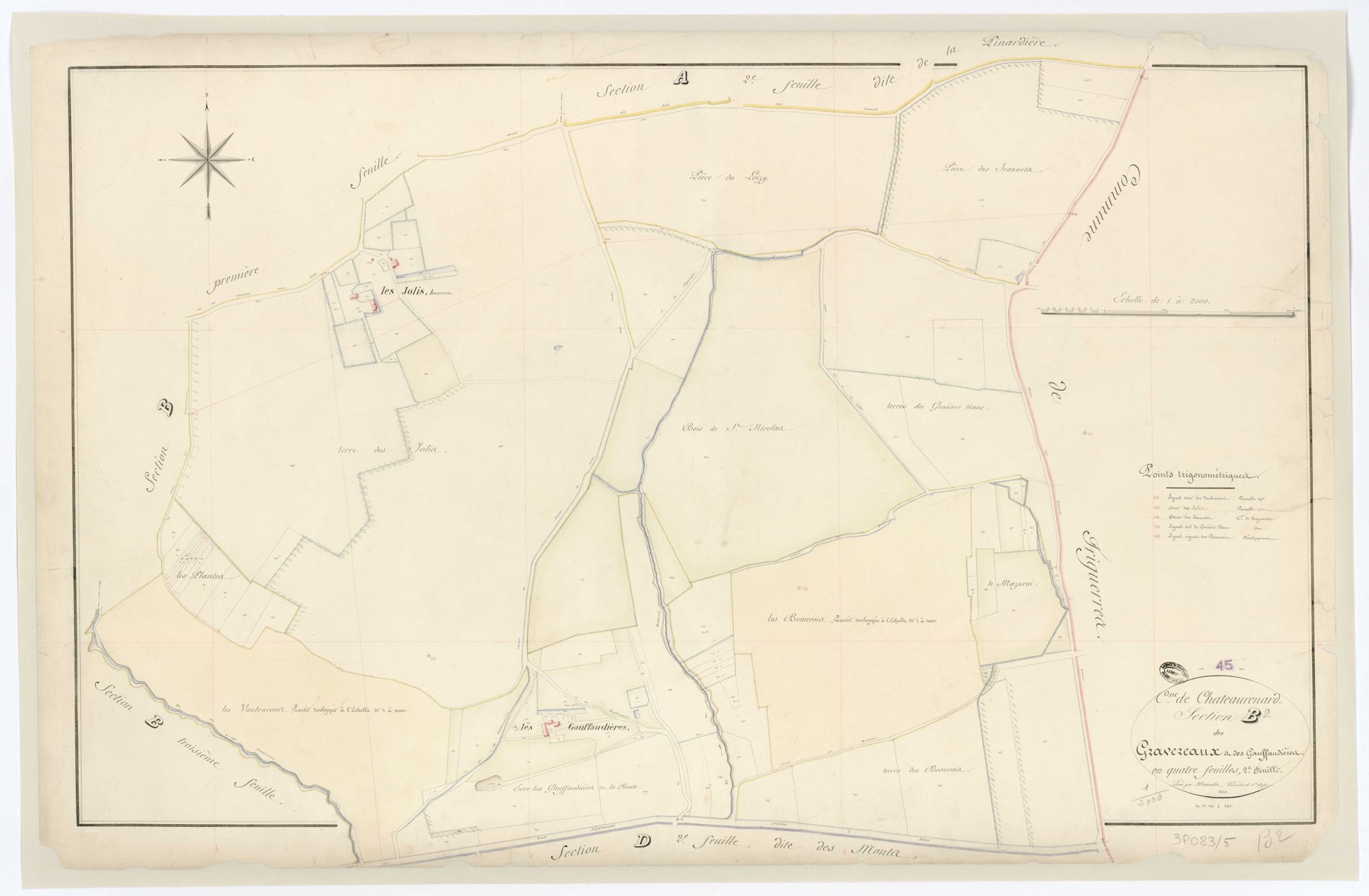 Château-Renard - Sections