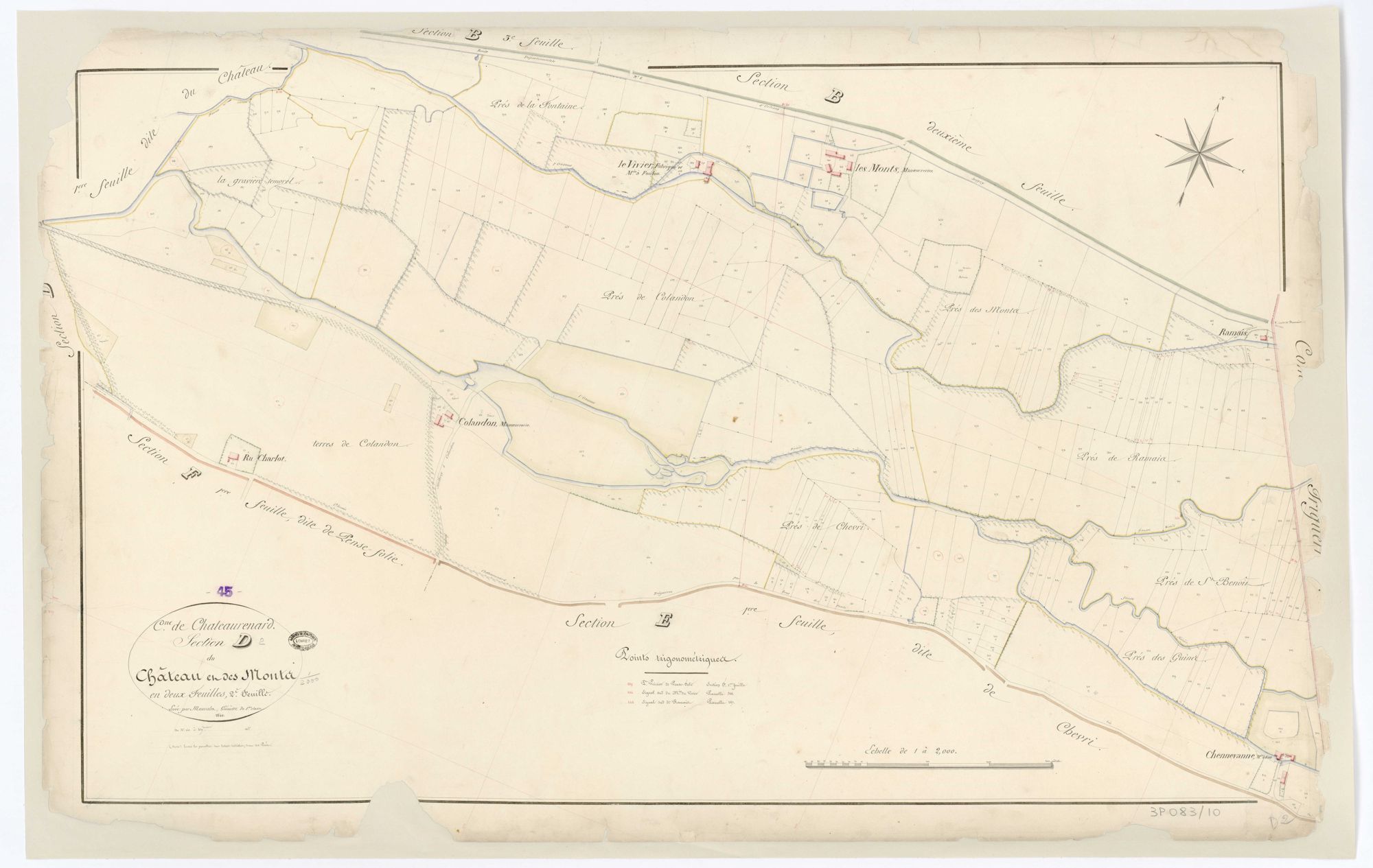 Château-Renard - Sections