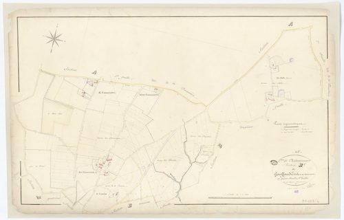 Château-Renard - Sections