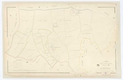 Château-Renard - Sections