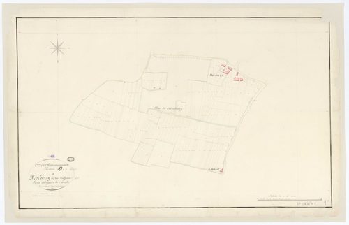 Château-Renard - Sections