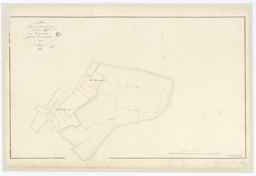 Château-Renard - Sections