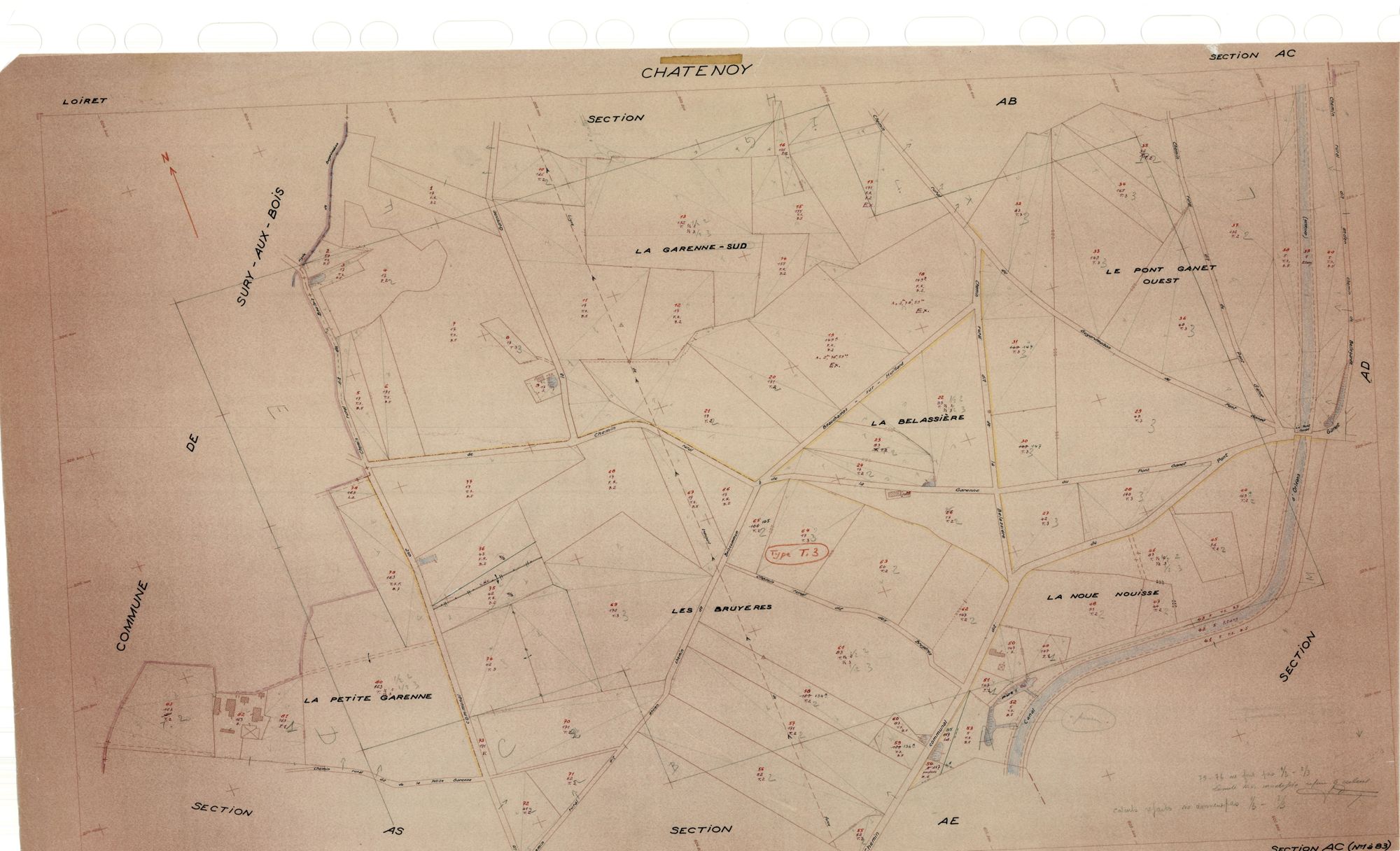 Châtenoy - Sections