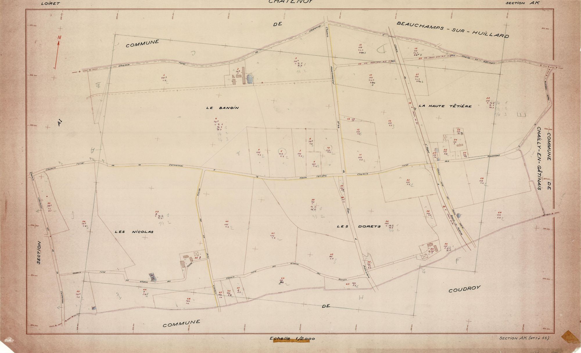 Châtenoy - Sections