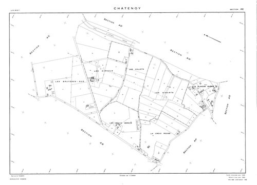 Châtenoy - Sections