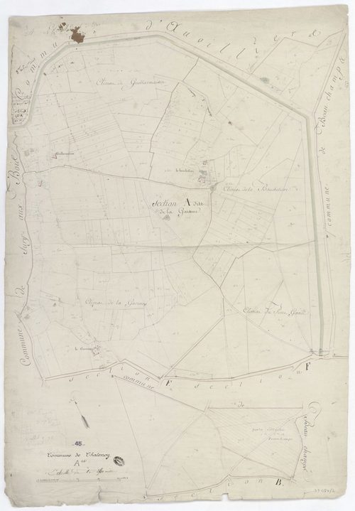 Châtenoy - Sections