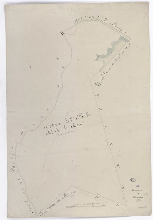 Châtenoy - Sections