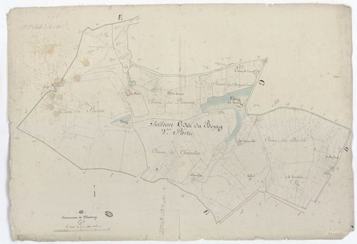 Châtenoy - Sections