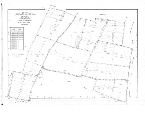 Châtillon-le-Roi - Sections