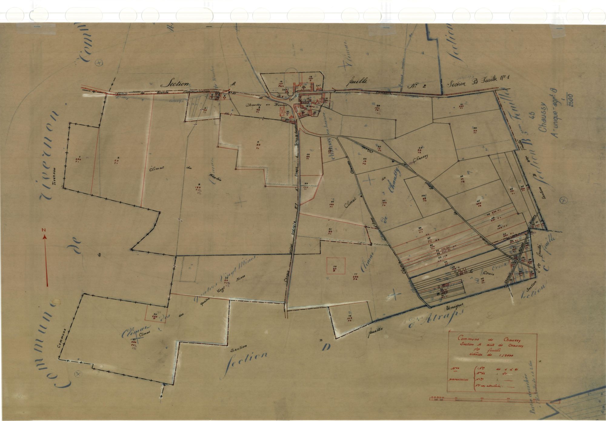 Chaussy - Sections