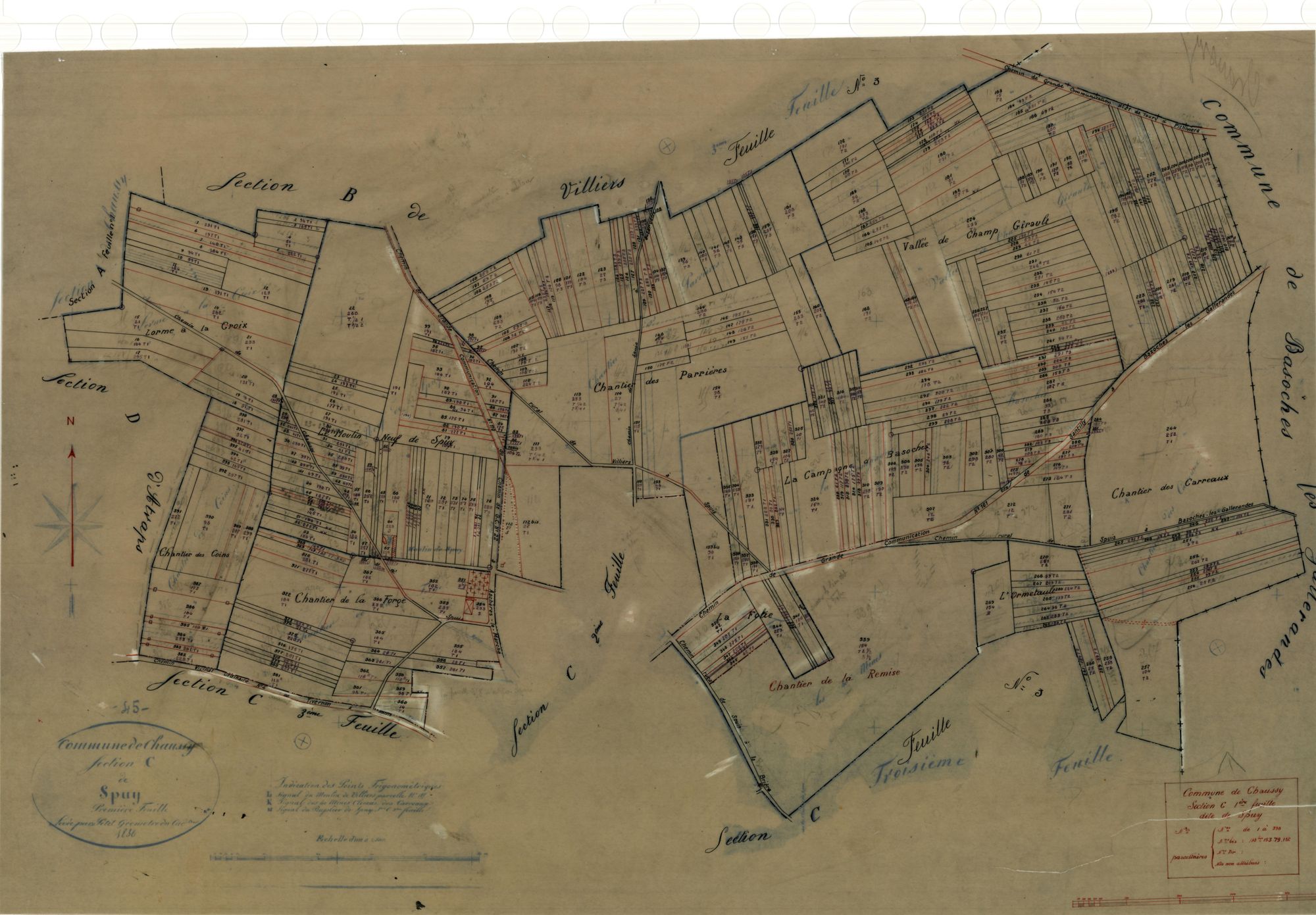 Chaussy - Sections