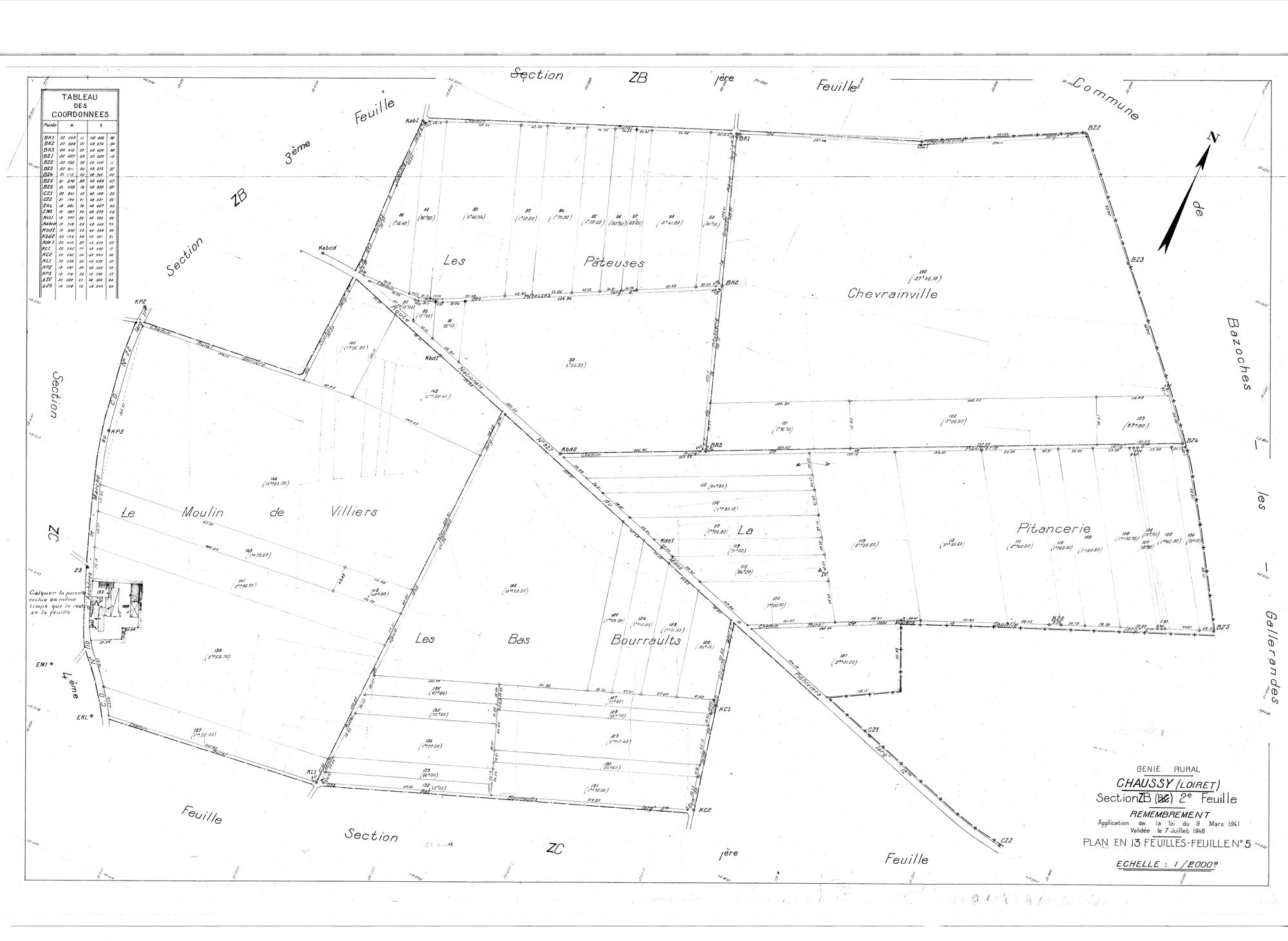 Chaussy - Sections