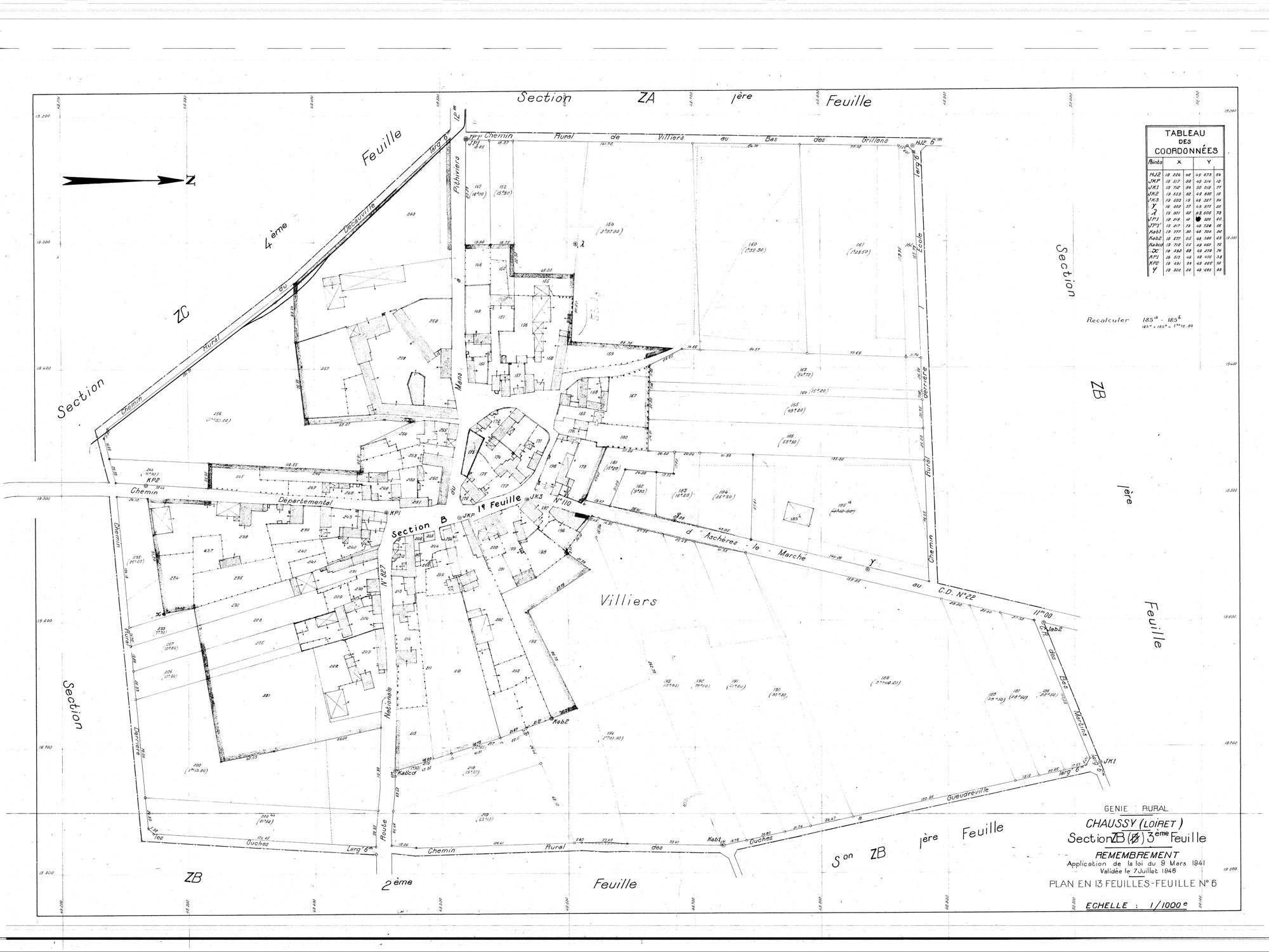 Chaussy - Sections
